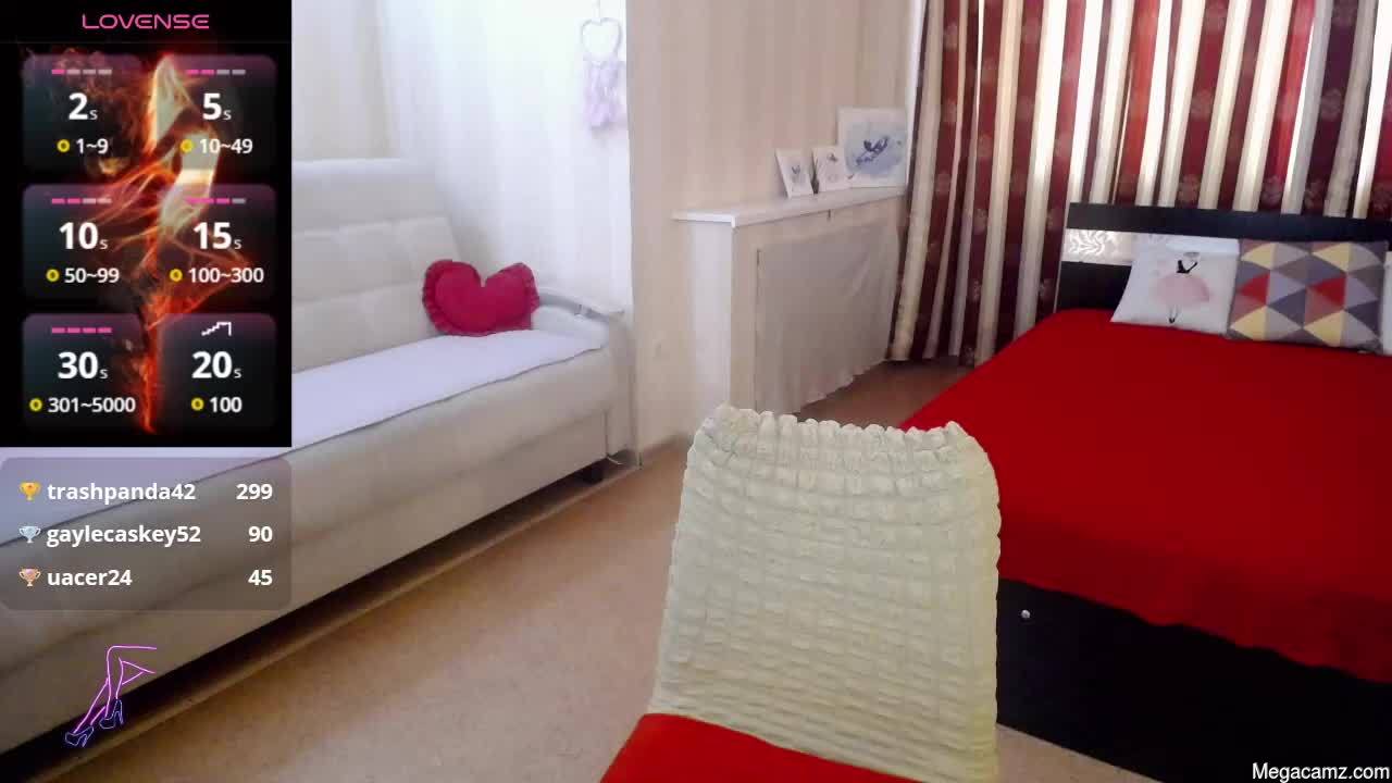 Sweetmilf777